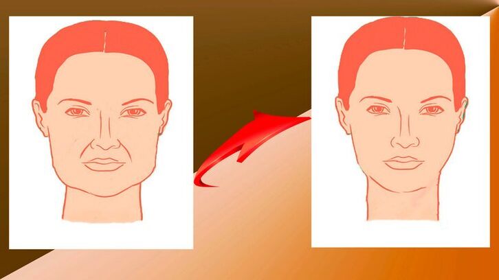Comparison of a female person - an elderly with a younger